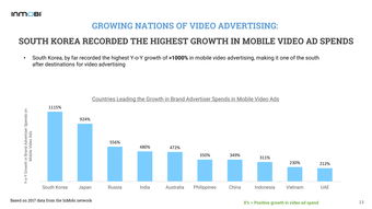 互聯網數據資訊中心199IT 專業數據服務的技術支撐與價值