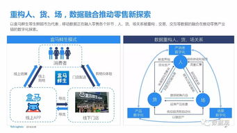 2017年移動互聯(lián)網(wǎng)行業(yè)發(fā)展報告與技術(shù)開發(fā)趨勢