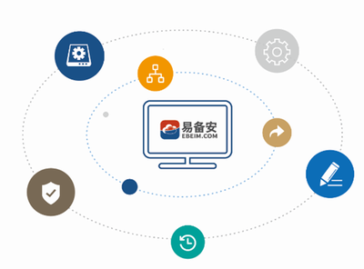 為數據而生 易備安助力互聯網+時代的數據安全