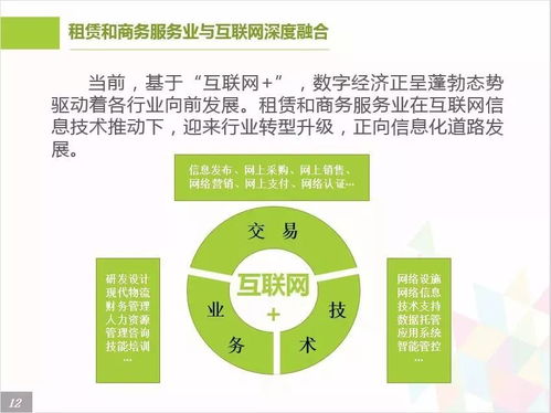 重慶互聯網、租賃和商務服務行業大數據監測分析報告（第405期）- 技術開發專題