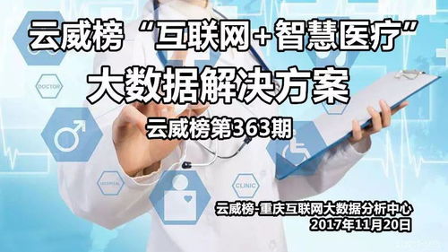 云威榜第363期 智慧醫療大數據解決方案與技術服務展望