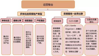 16萬億資本的狂歡 全球經濟中唯一不縮水的行業，已成中國最大市場