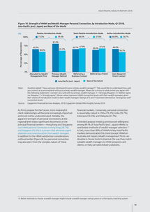互聯(lián)網(wǎng)數(shù)據(jù)資訊中心199it 技術(shù)開發(fā)的力量與價(jià)值
