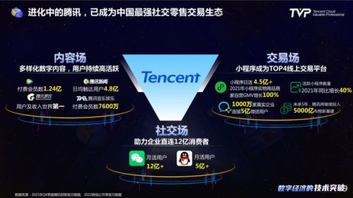 智慧零售 數(shù)據(jù)驅(qū)動(dòng)下的商品奇妙之旅